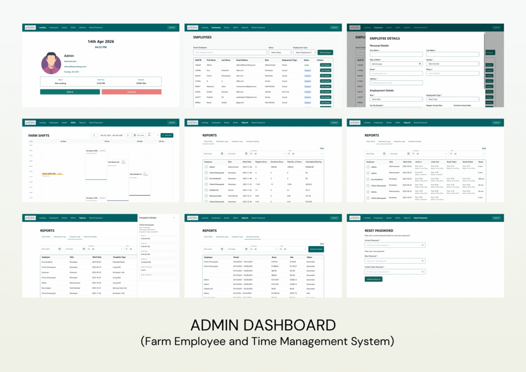 Photo showing a compilation of screenshots of the admin dashboard of Farm Employee and Time Management System project.